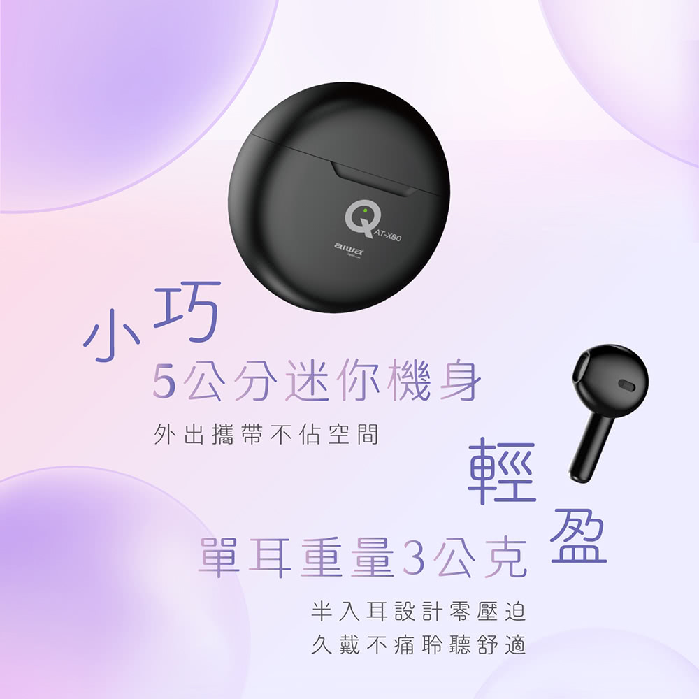 久戴不痛聆聽德舒適