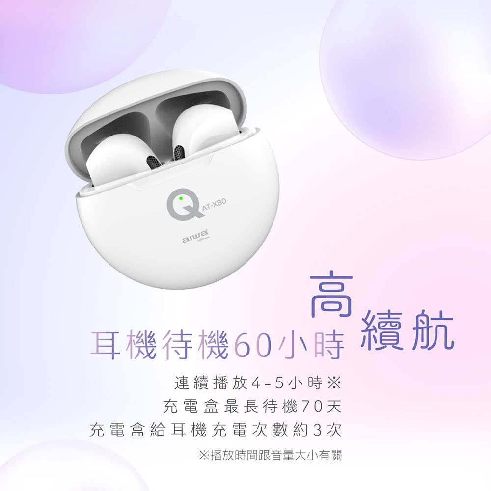 耳機待機60小時續航 連續播放45小時 充電盒最長待機70天 充電盒給耳機充電次數約3次 播放時間跟音量大小有關 