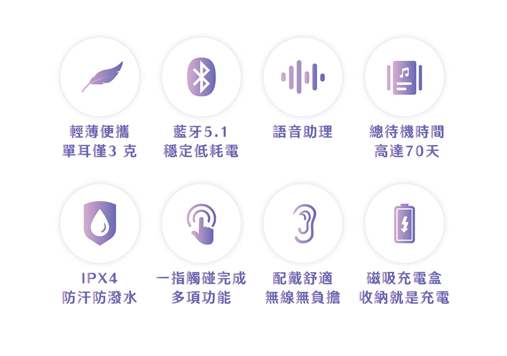 無線無負擔 收納就是充電