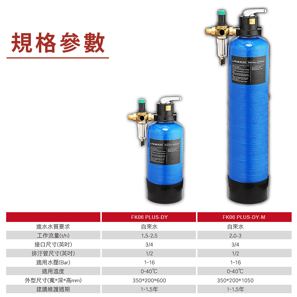 Honeywell FK06 PLUS-DY-M - 詳情2