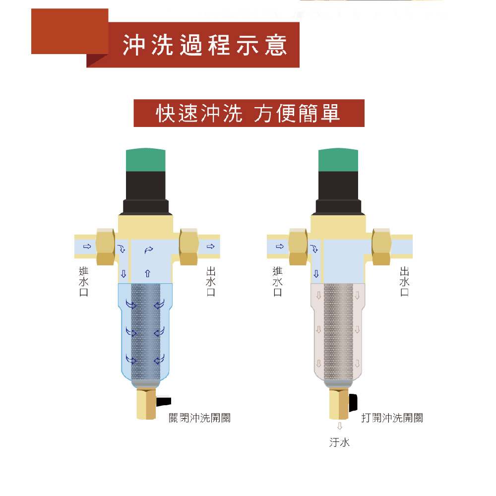 Honeywell FK06 PLUS-DY-M - 詳情13