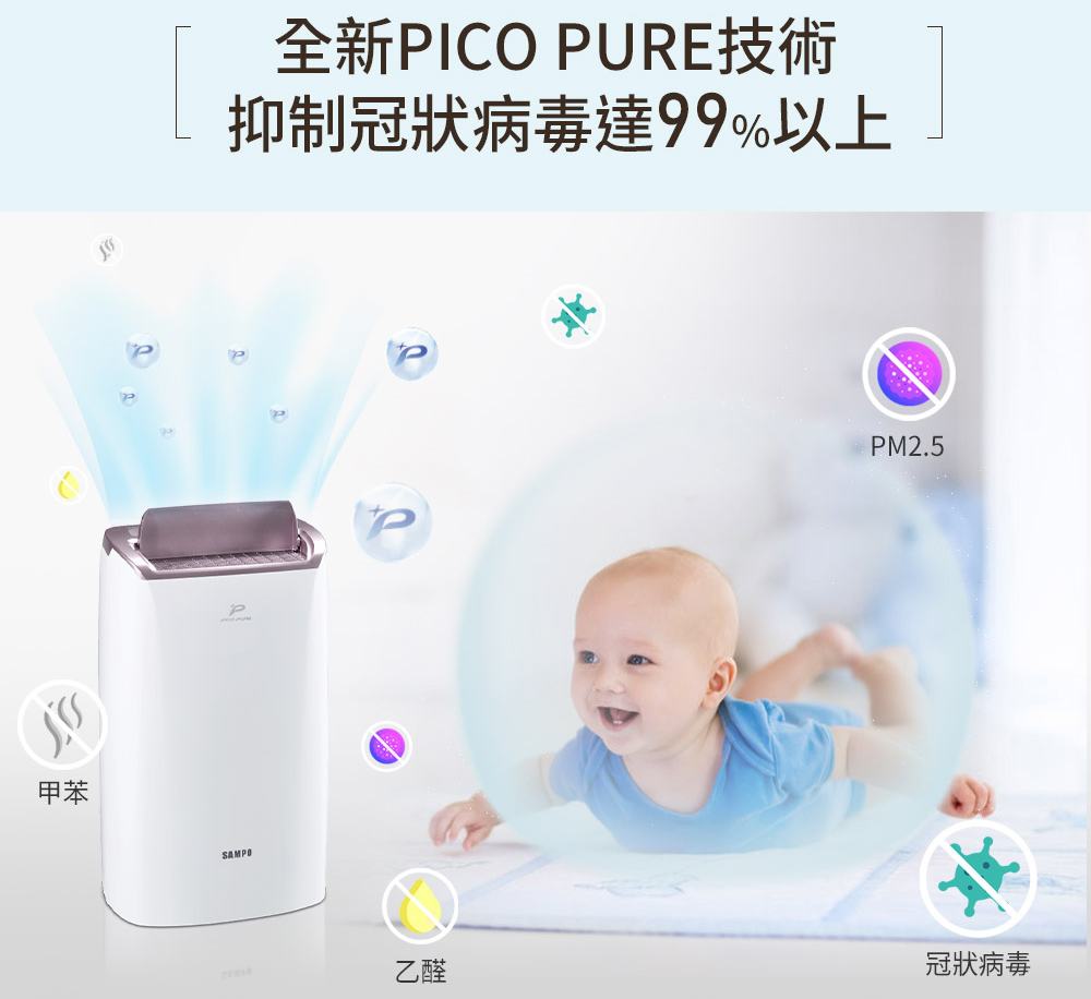 全新PICO PURE技術 抑制冠狀病毒達99%以上 甲苯 乙醛 冠狀病毒 
