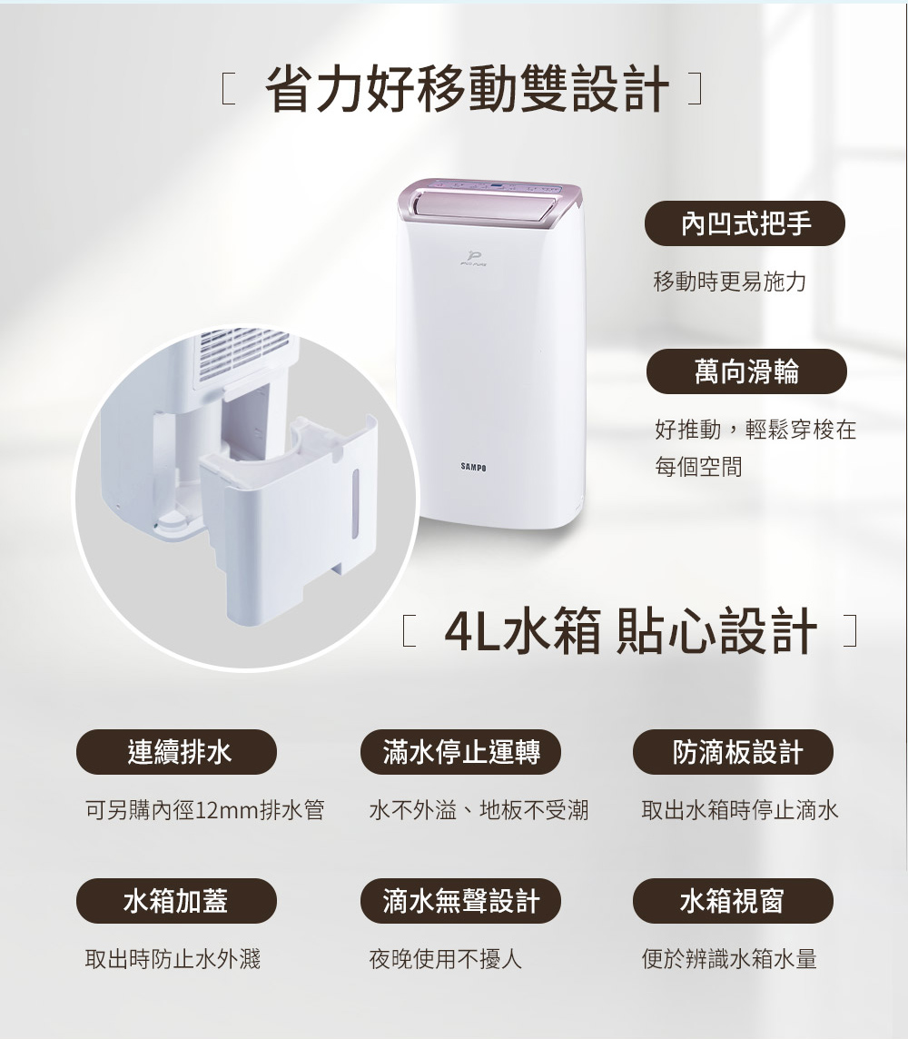 可另購內徑12mm排水管
