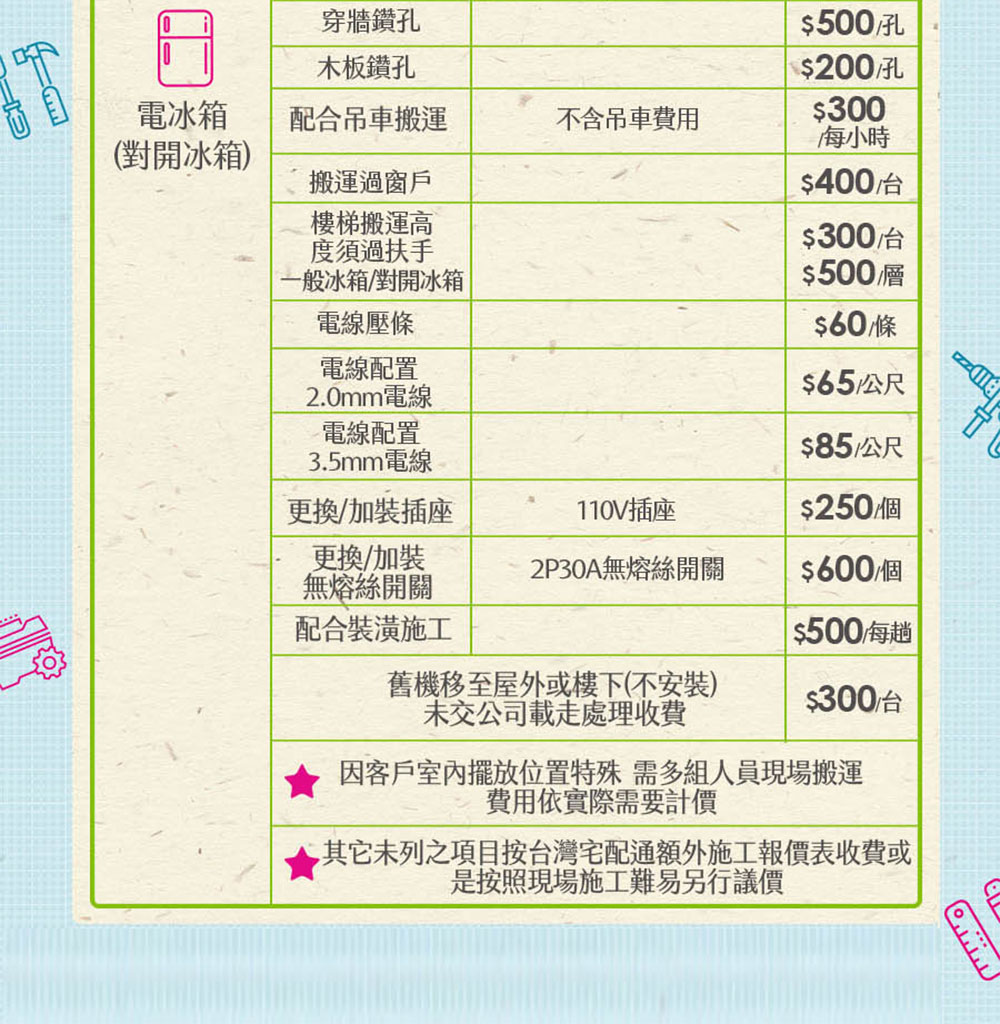其它未列之項目按台灣宅配通額外施工報價表收費或