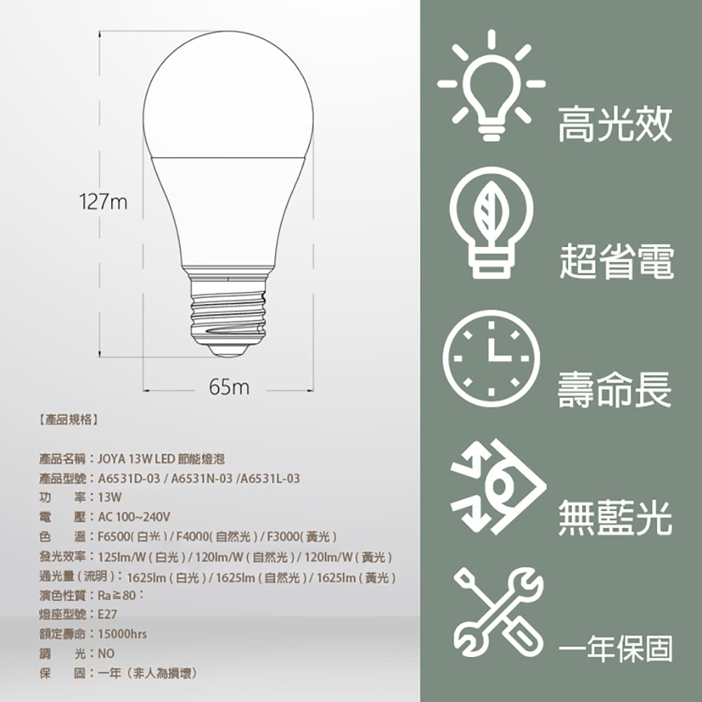 Joya Led 台灣製造13w Led 燈泡6入裝 Cns認證無藍光高光效超省電 Momo購物網