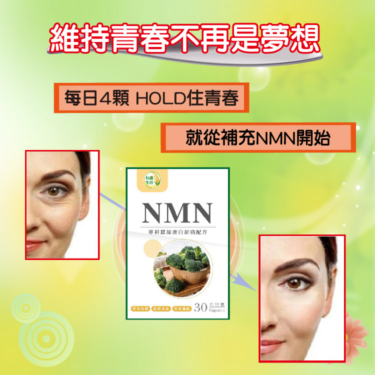 維持青春不再是夢想 每日4顆 HOLD住青春 就從補充NMN開始 生技 專利意絲後白加強配方 