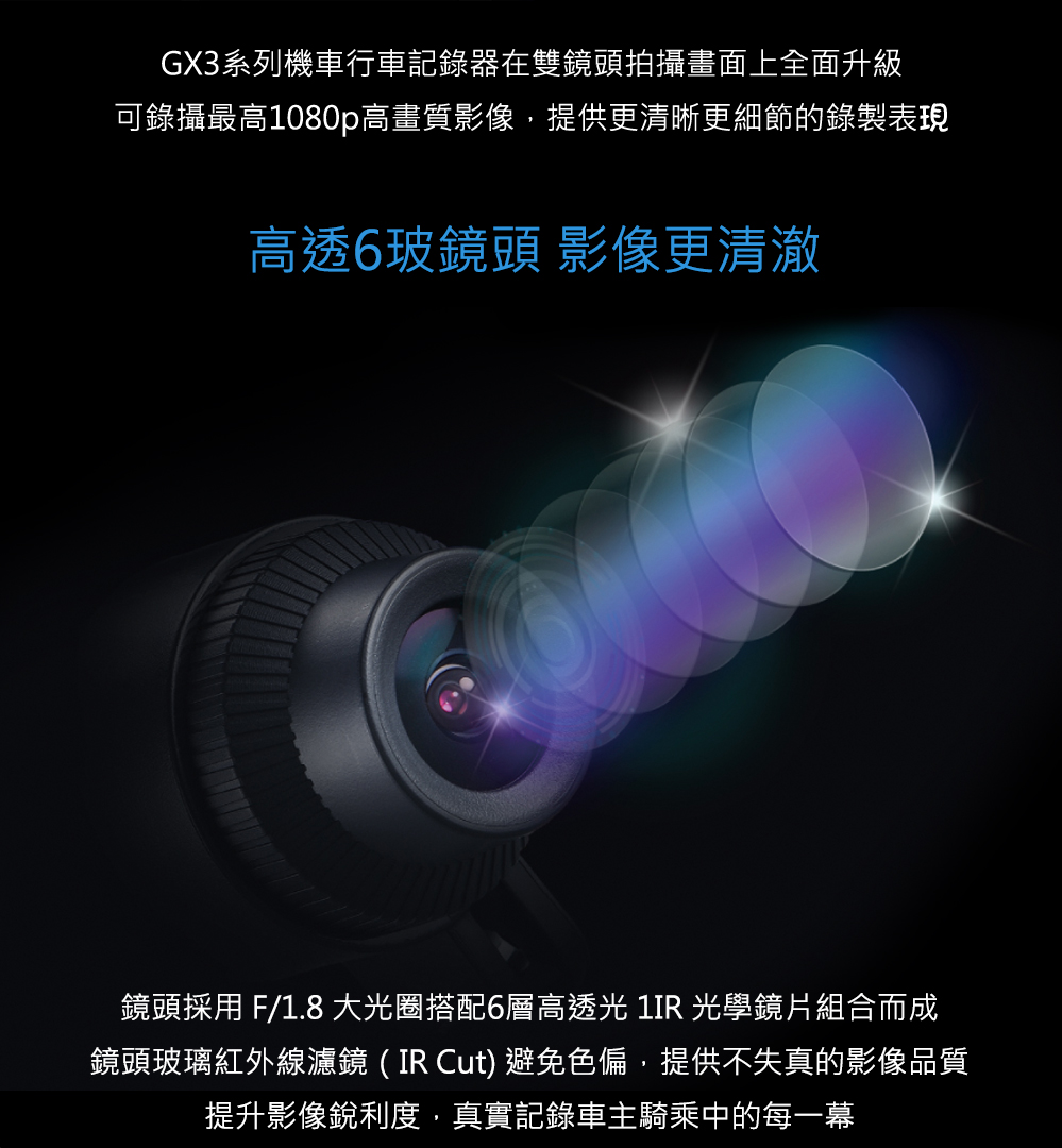 鏡頭採用 F1.8 大光圈搭配6層高透光 11R 光學鏡片組合而成