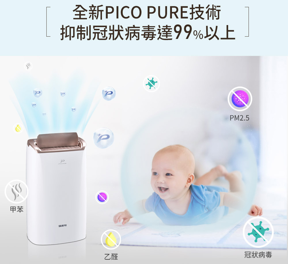 全新PICO PURE技術 抑制冠狀病毒達99%以上 甲苯 乙醛 冠狀病毒 