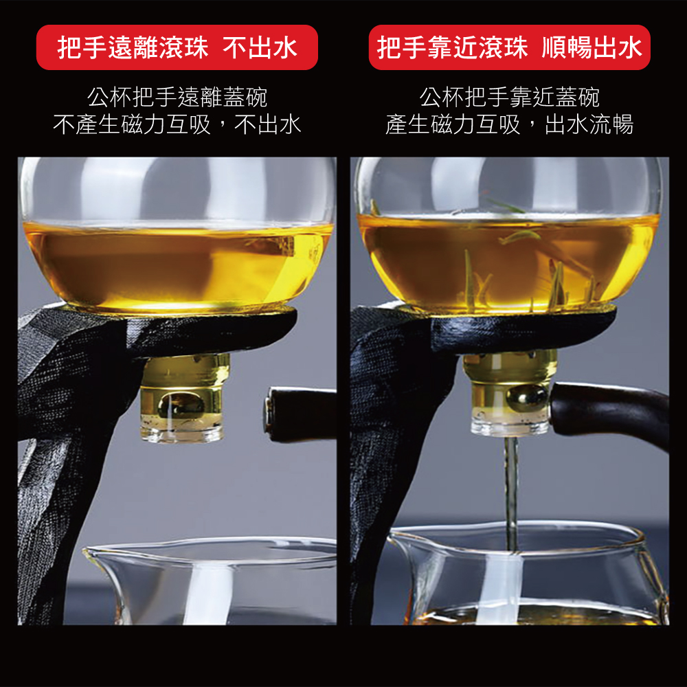 不產生磁力互吸,不出水