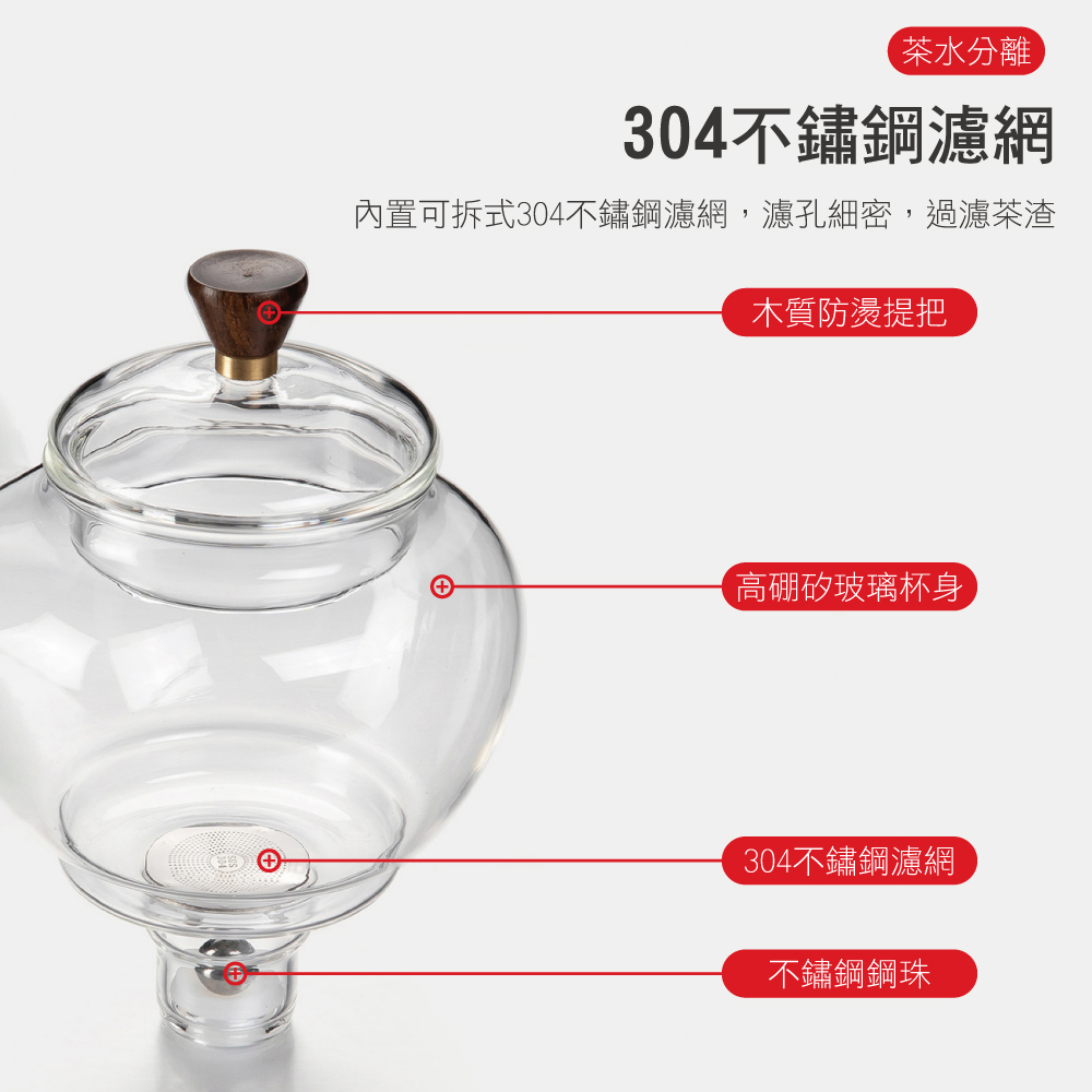 內置可拆式304不鏽鋼濾網,濾孔細密,過濾茶渣
