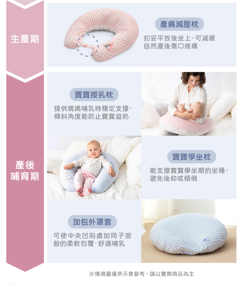 情境圖僅供示意參考,請以實際商品為主