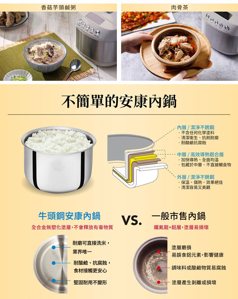 BUFFALO牛頭牌 SRC-12 - 詳情4