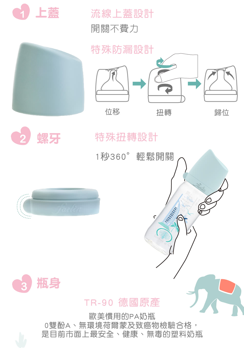 0雙酚A、無環境荷爾蒙及致癌物檢驗合格,