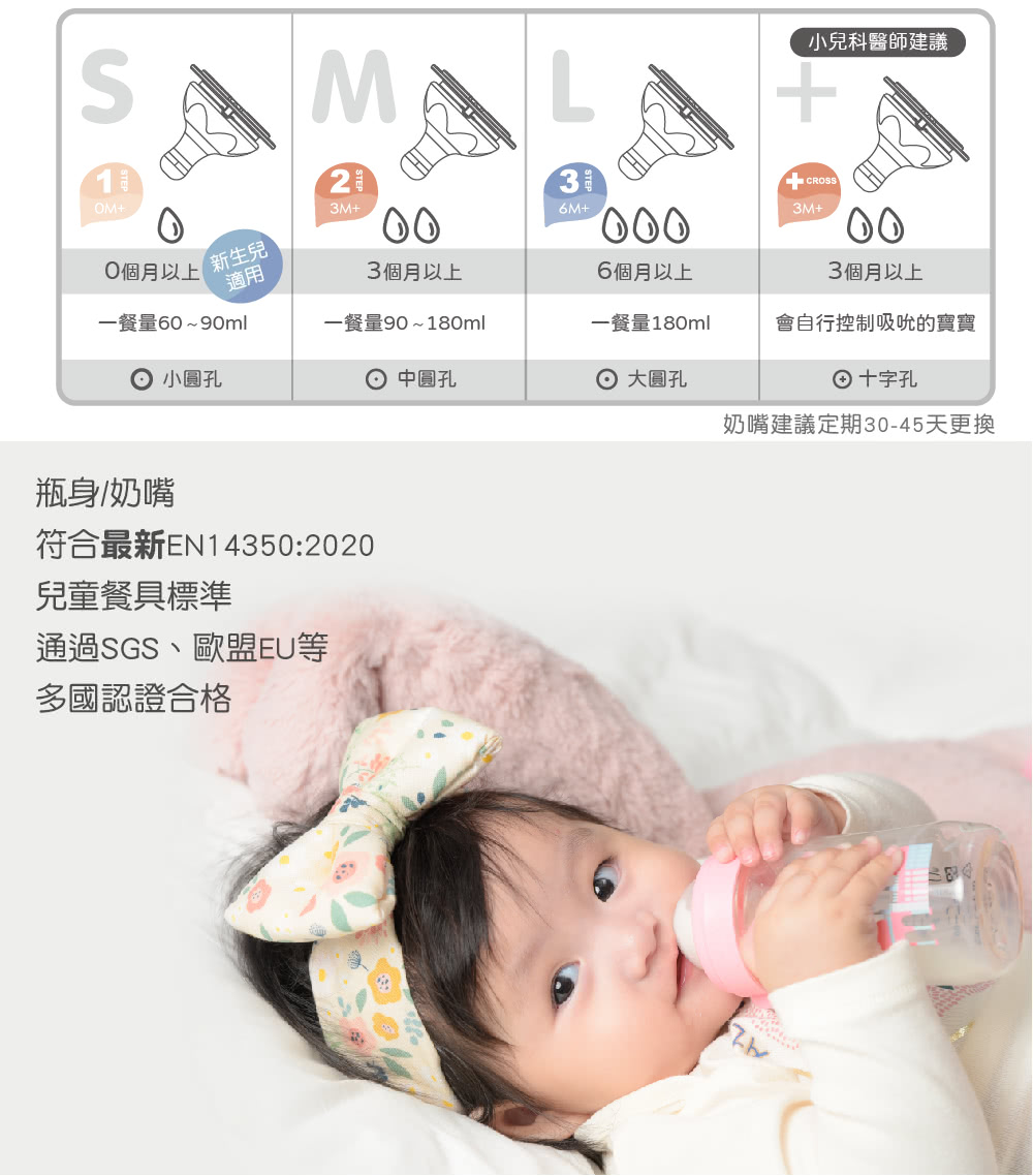 符合最新EN143502020