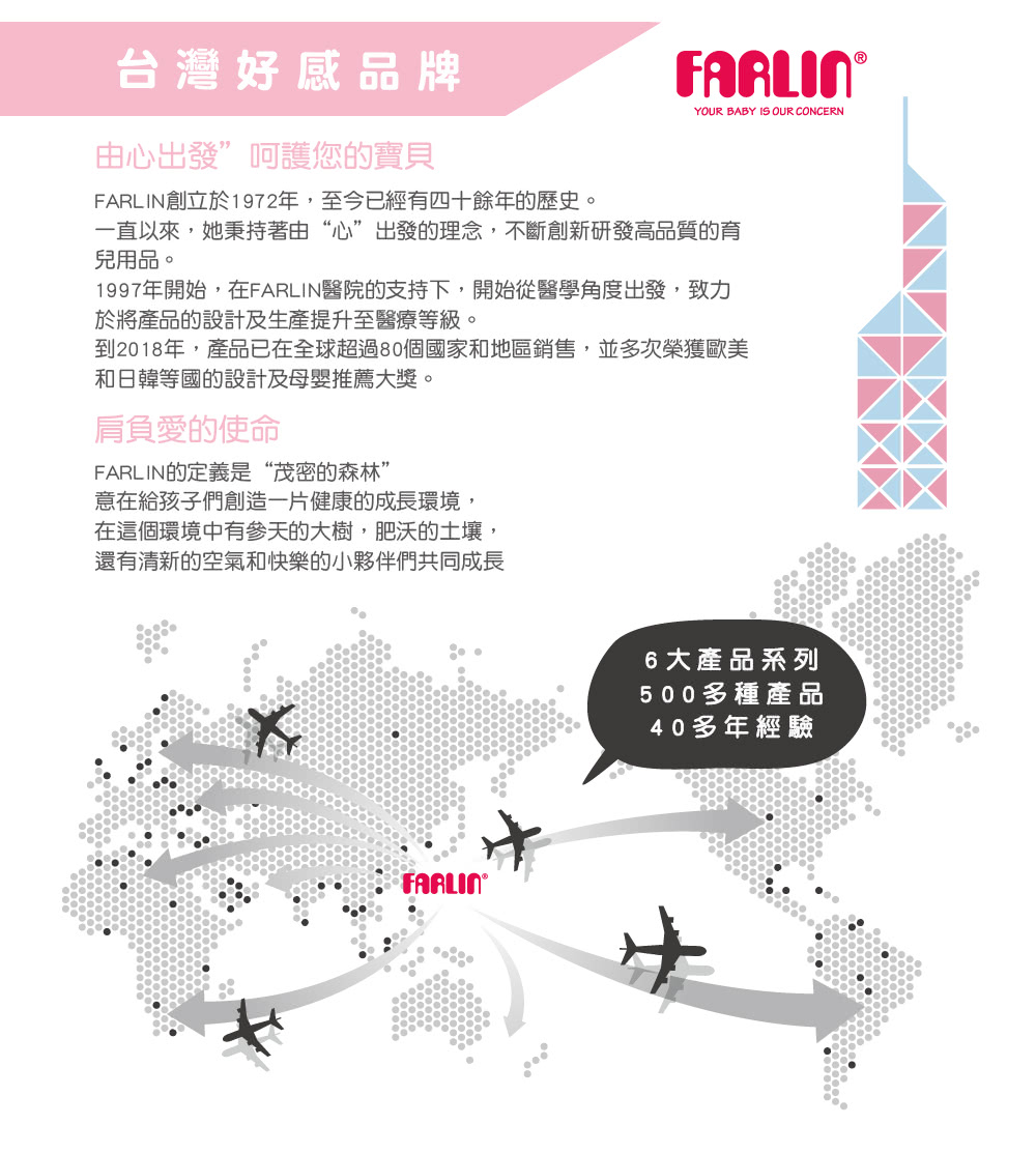 1997年開始,在FARLIN醫院的支持下,開始從醫學角度出發,致力