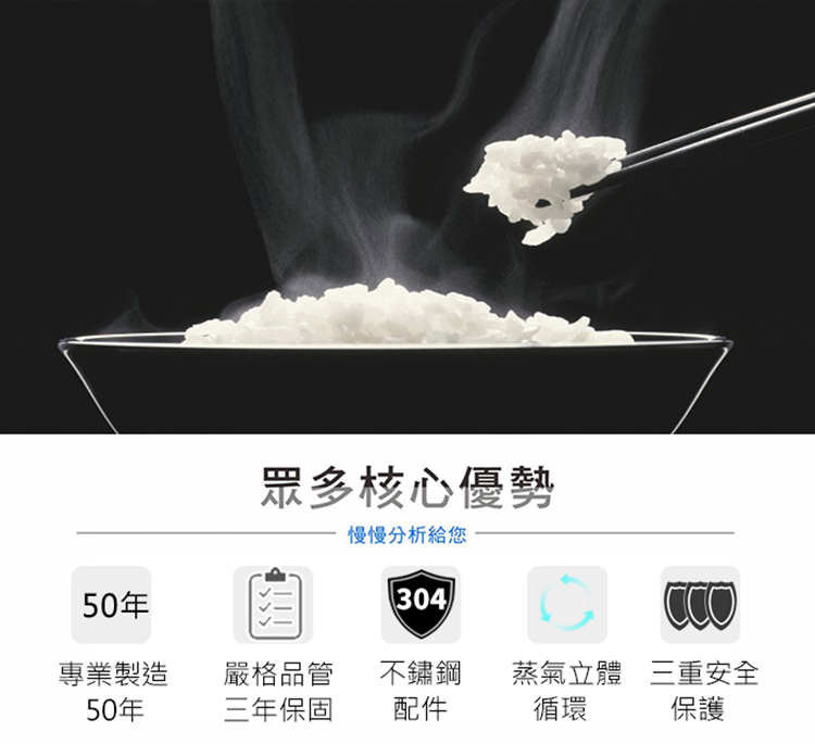 萬國牌 AQ-3S - 詳情6