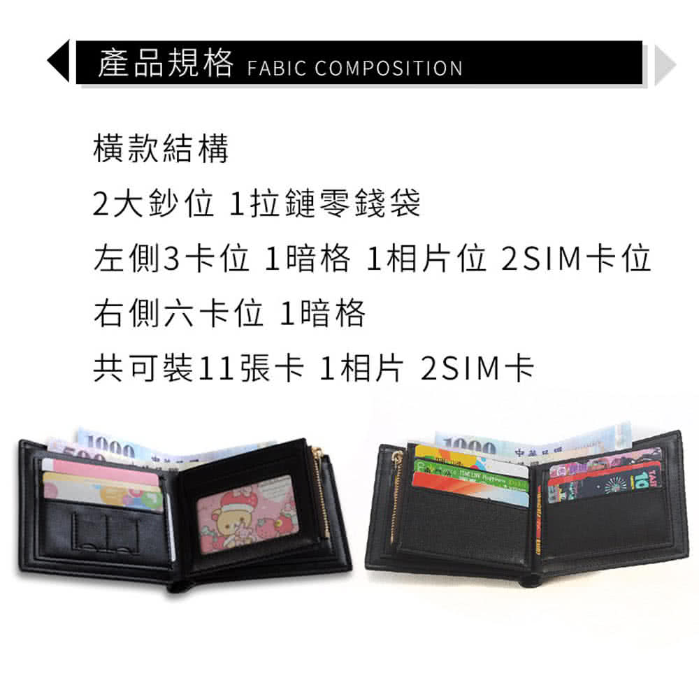 產品規格 FABIC COMPOSITION