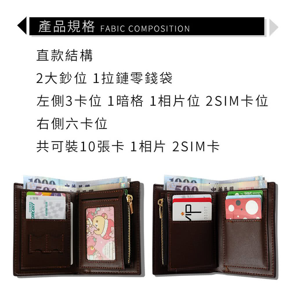 產品規格 FABIC COMPOSITION
