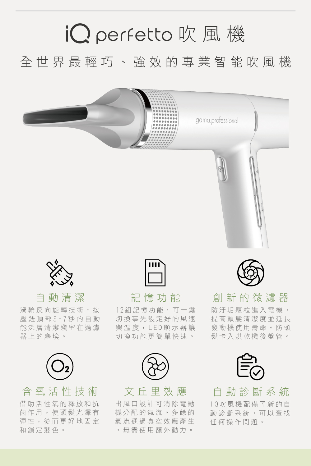 全世界最輕巧、強效的專業智能吹風機