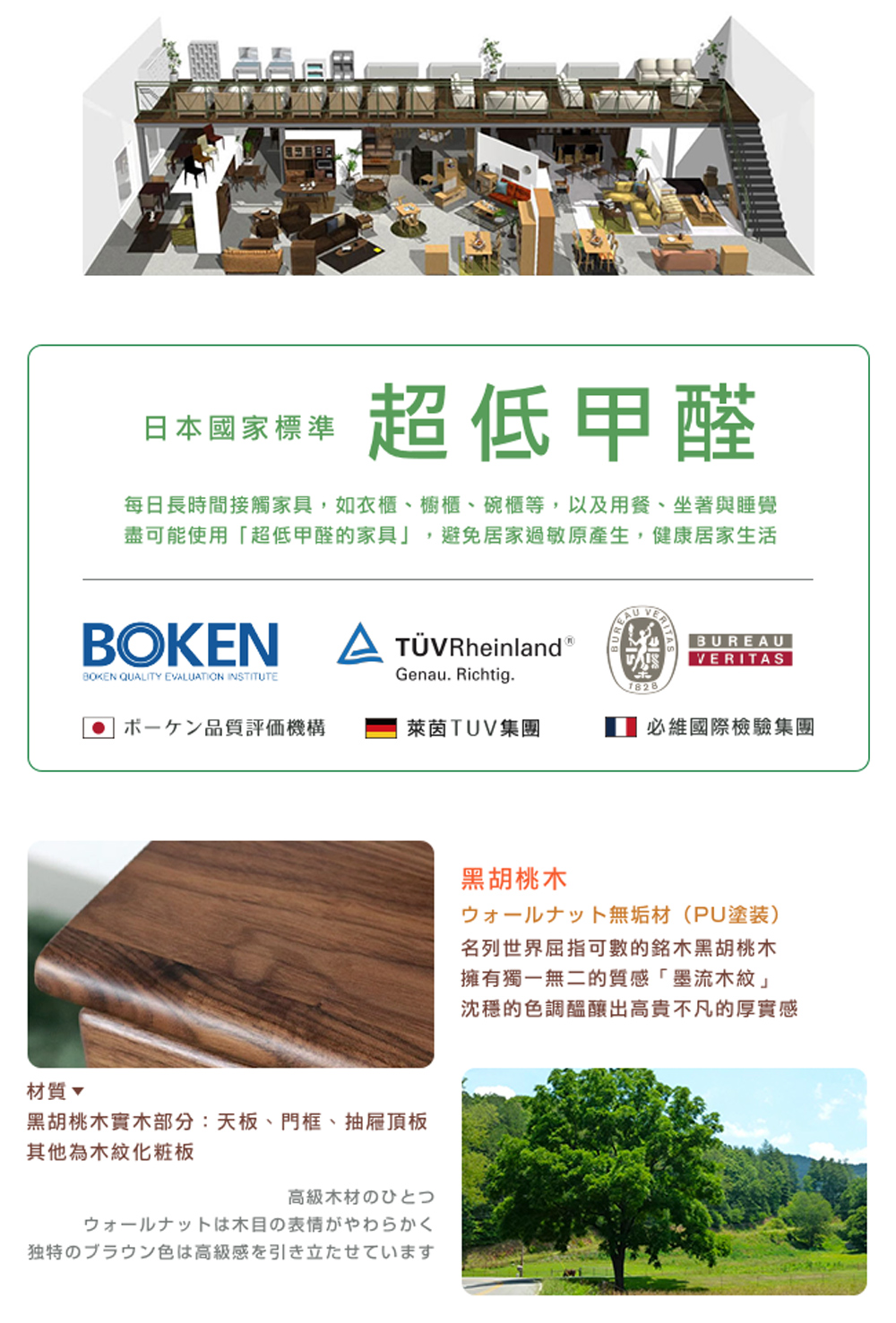 每日長時間接觸家具,如衣櫃、櫥櫃、 碗櫃等,以及用餐、坐著與睡覺