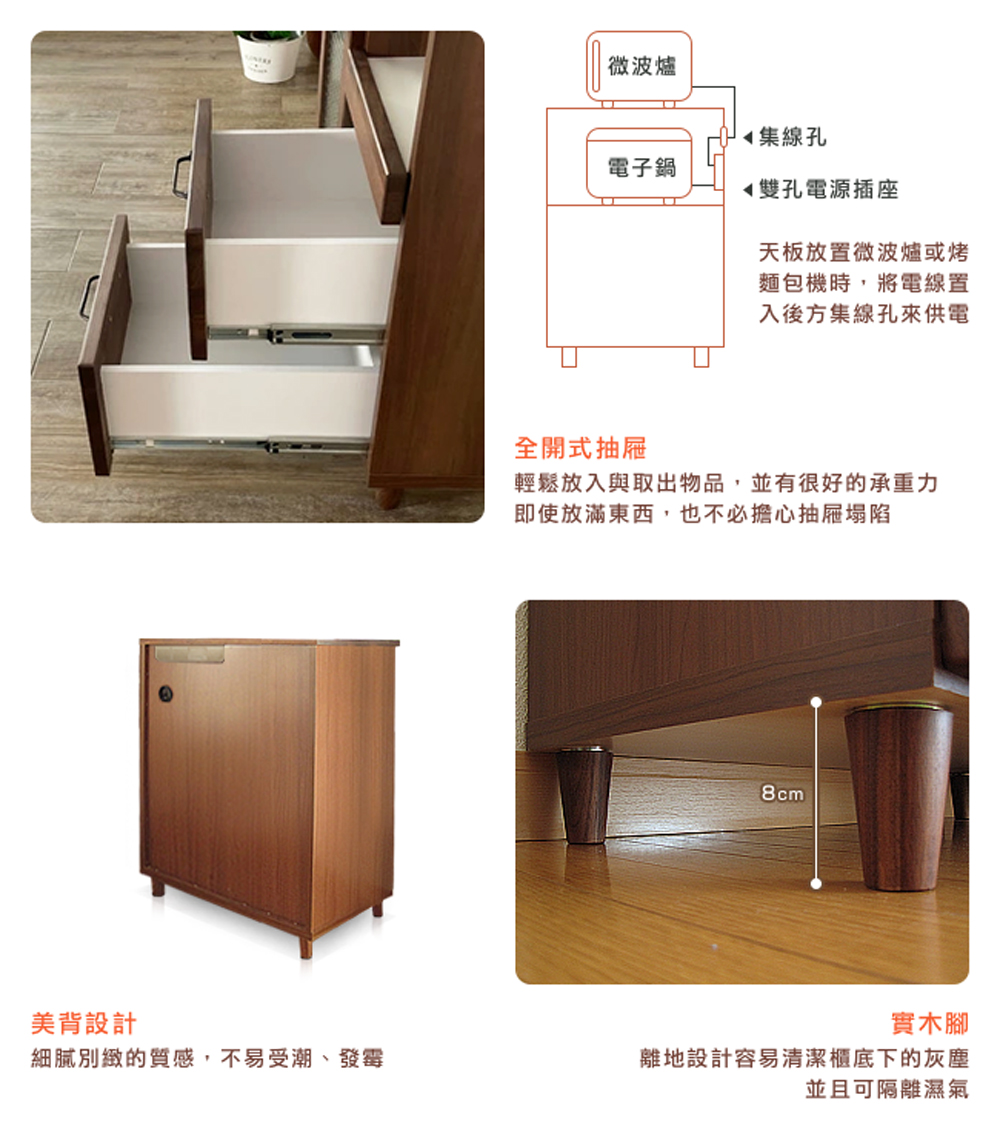 輕鬆放入與取出物品,並有很好的承重力