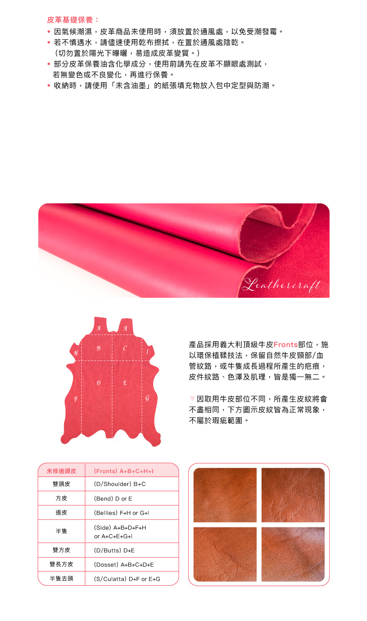 ãå æ°£åæ½®æ¿,ç®é©ååæªä½¿ç¨æ,é æ¾ç½®æ¼éé¢¨è,ä»¥ååæ½®ç¼éã