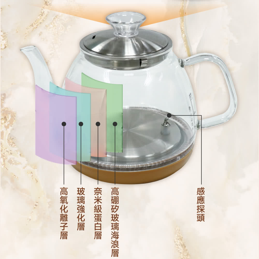 感應探頭 高硼矽玻璃海浪層 奈米級蛋白層 玻璃強化層 高氧化離子層 