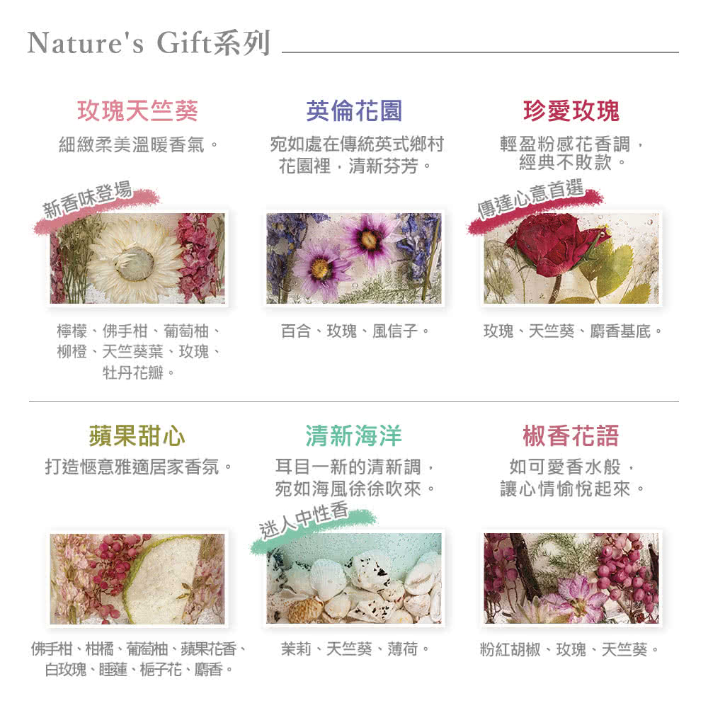 佛手柑、柑橘、葡萄柚、蘋果花香、