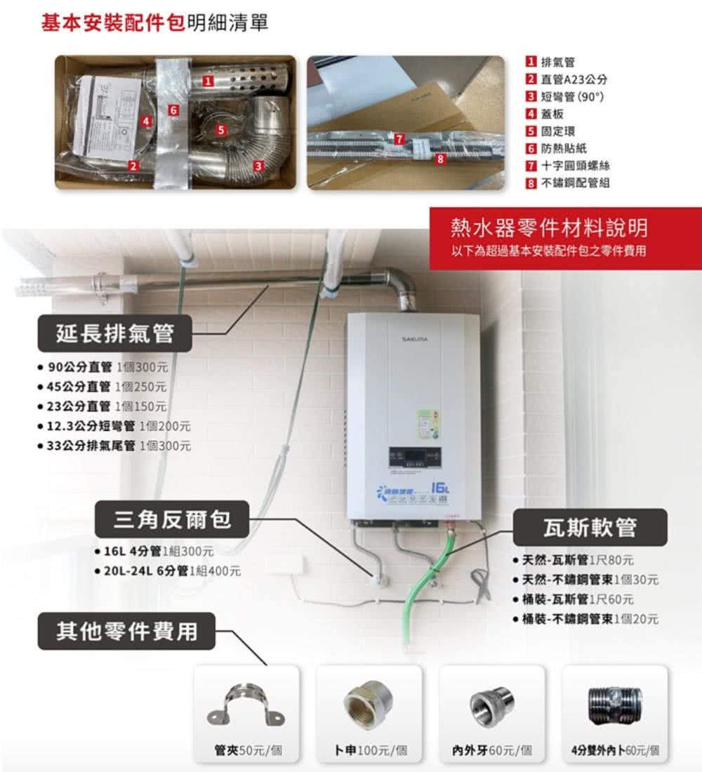 以下為超過基本安裝配件包之零件費用