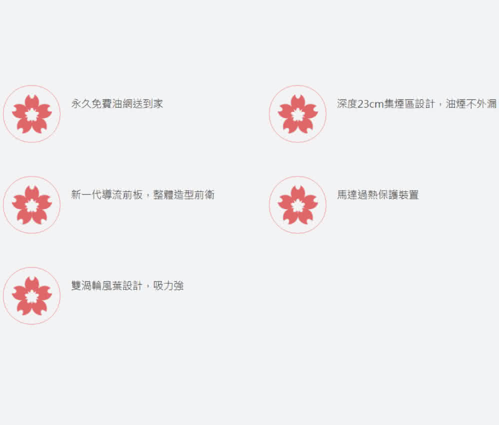 永久免費油網送到家 深度23cm集煙區設計,油煙不外漏 新一代導流前板,整體造型前衛 馬達過熱保護裝置 雙渦輪風葉設計,吸力強 