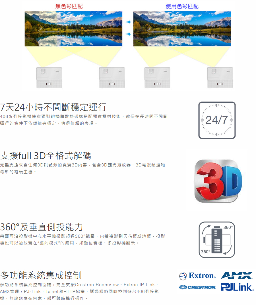 多功能系統集成控制協議,完全支援Crestron RoomView、Extron IP Link,
