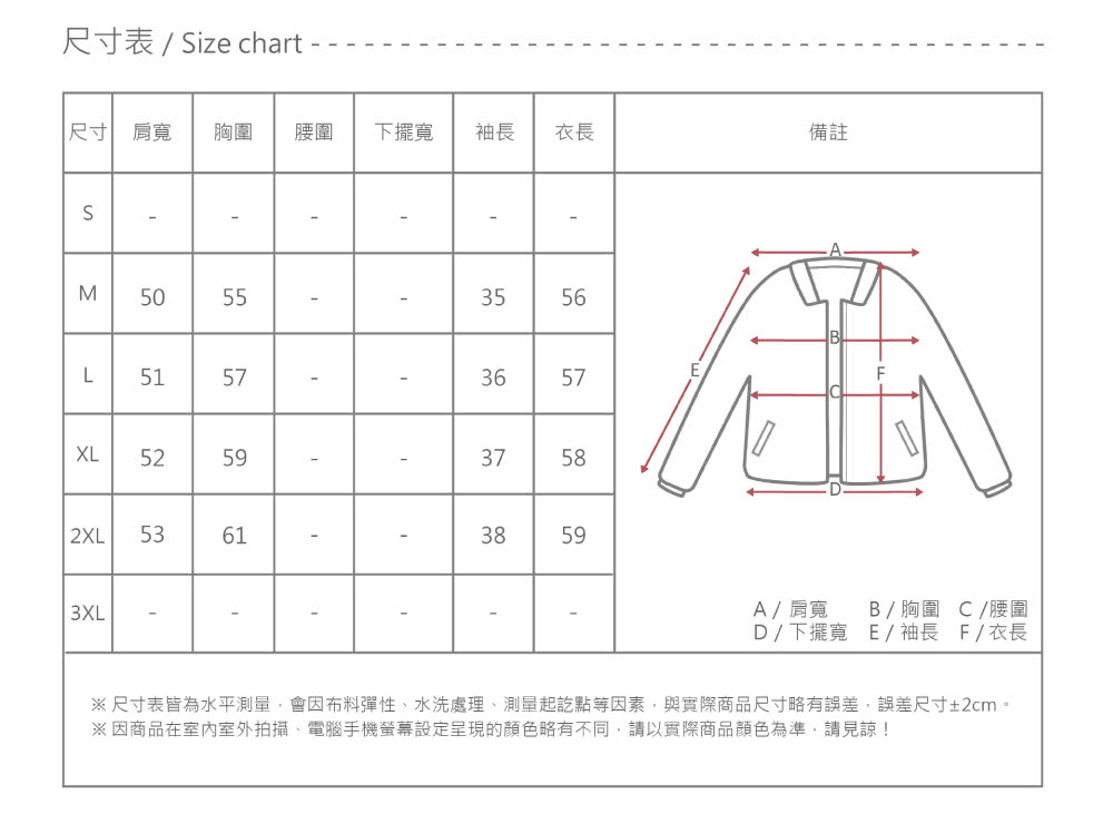 尺寸表皆為水平測量,會因布料彈性、水洗處理、測量起乾點等因素,與實際商品尺寸略有誤差,誤差尺寸土2cm。