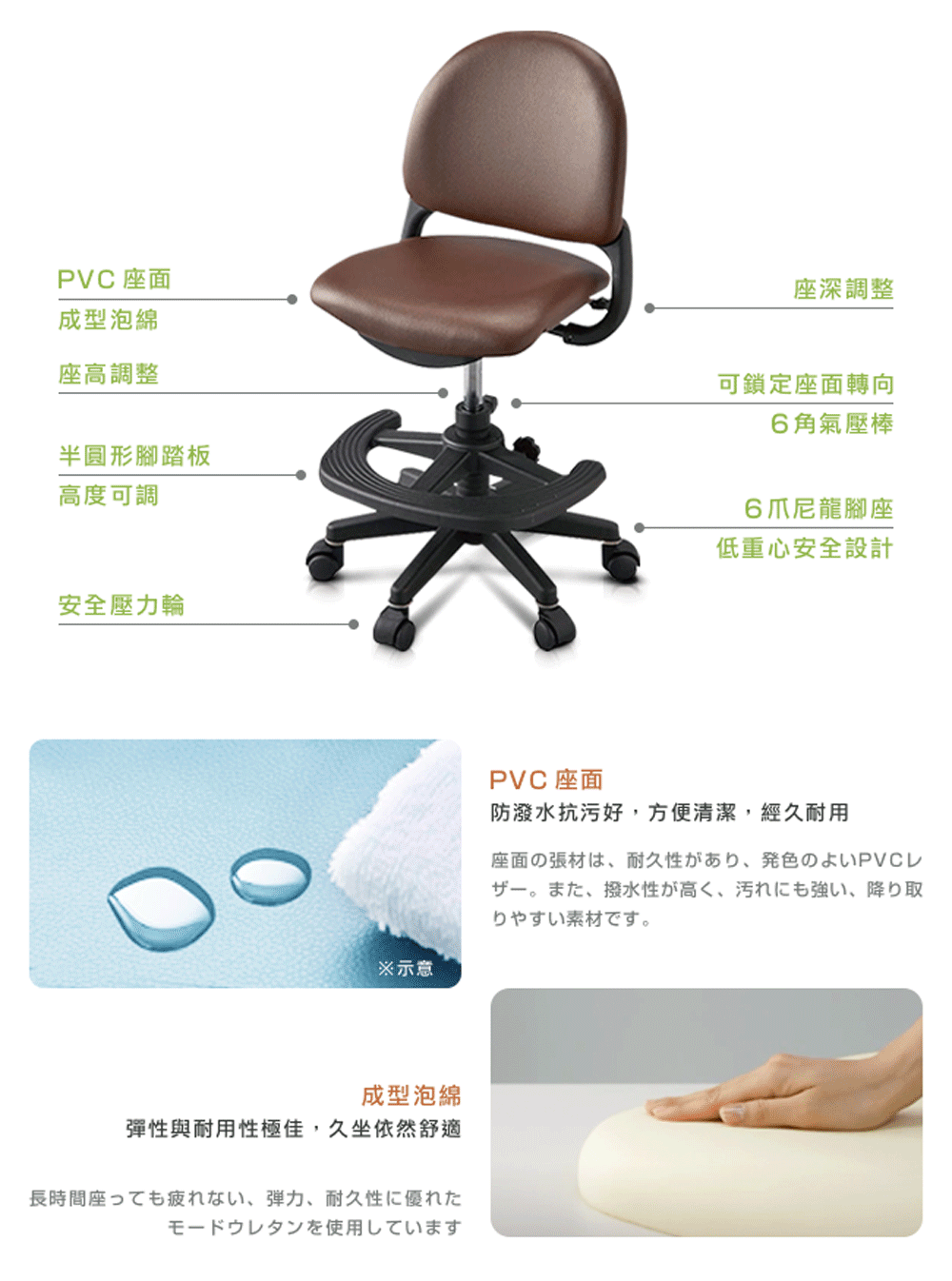 防潑水抗污好,方便清潔,經久耐用