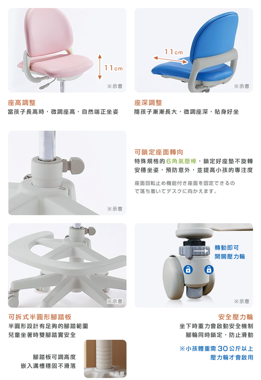 特殊規格的6角氣壓棒,鎖定好座墊不旋轉
