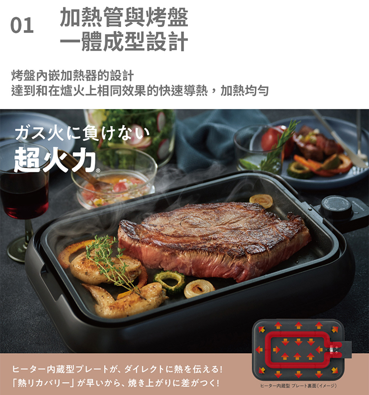 recolte麗克特 Hot Plate - 詳情7