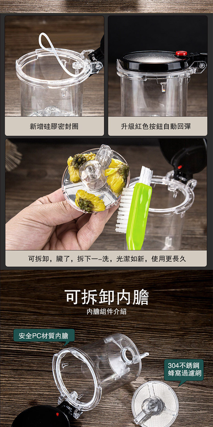 可拆卸,臟了,拆下一洗,光潔如新,使用更長久