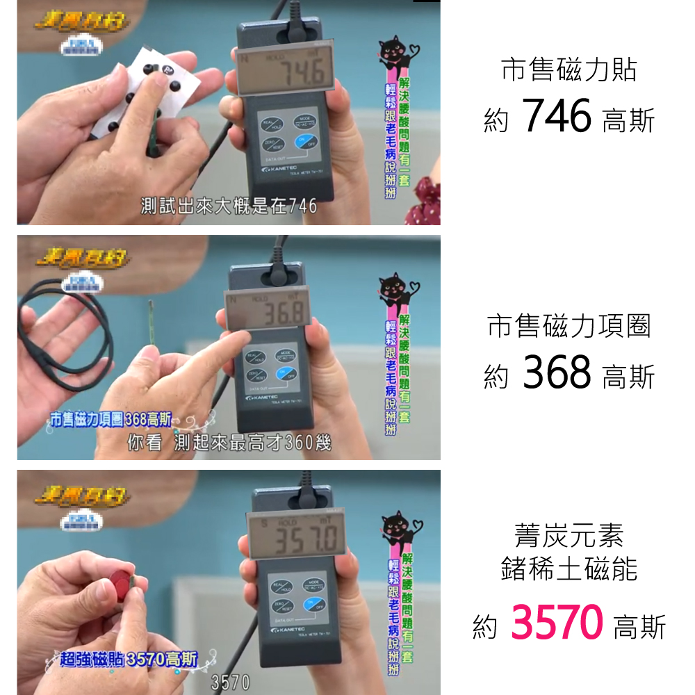 市售磁力項圖368高斯。