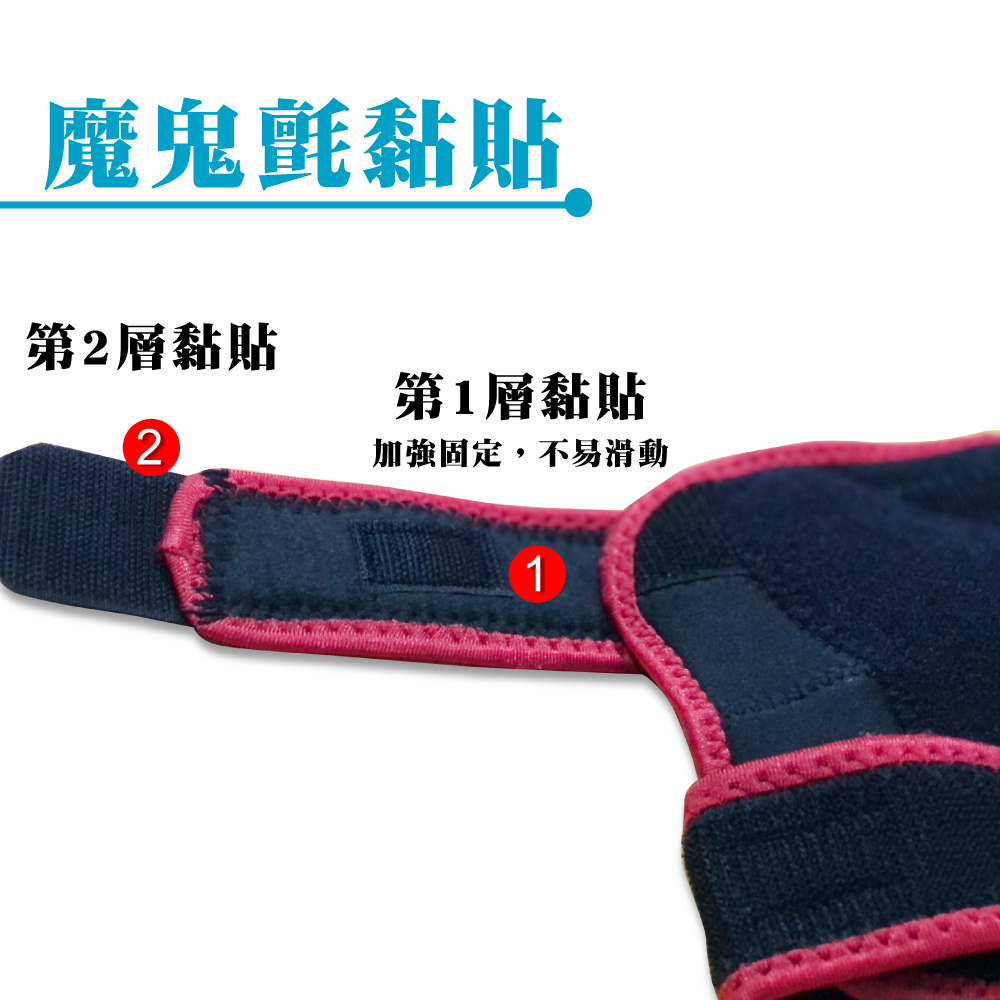 魔鬼氈黏貼 第2層黏貼 第1層黏貼 加強固定,不易滑動 