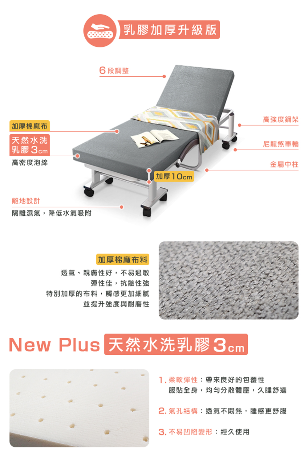 New Plus 天然水洗乳膠 3 cm