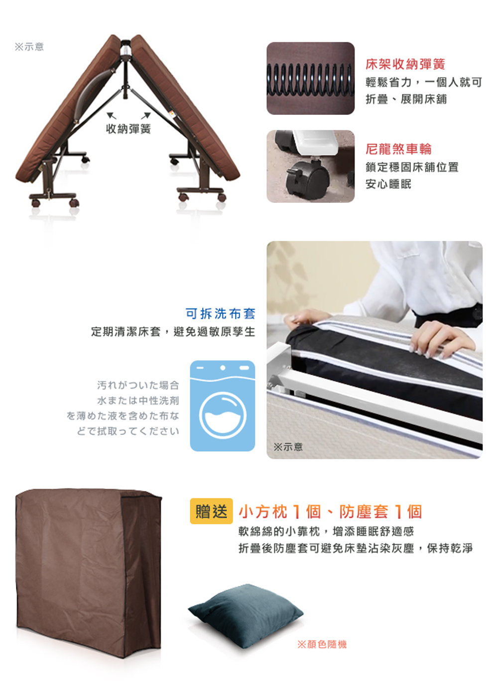 折疊後防塵套可避免床墊沾染灰塵,保持乾淨