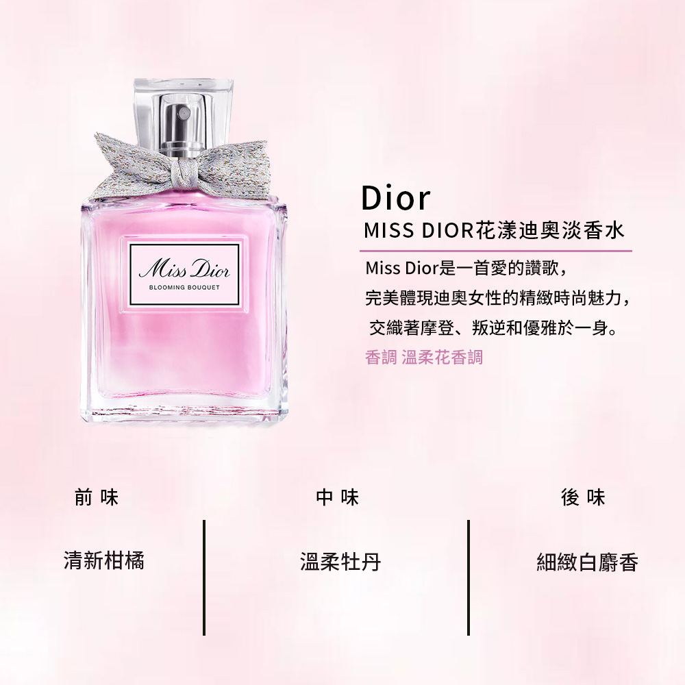 Miss Dior是一首愛的讚歌,