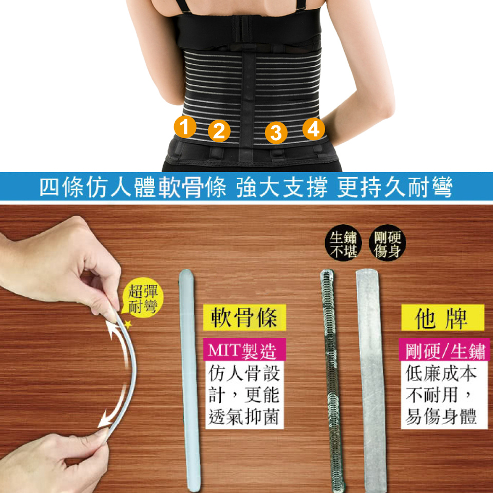 四條仿人體軟骨條 強大支撐 更持久耐彎