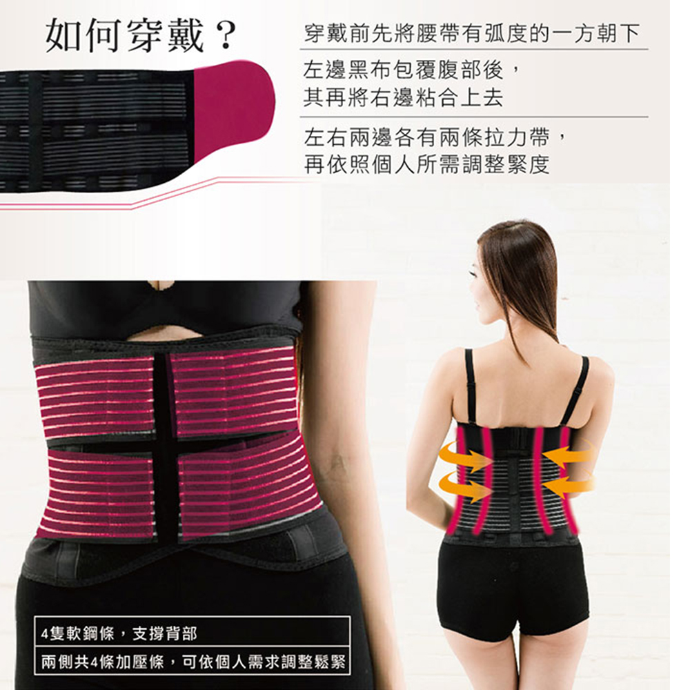 兩側共4條加壓條,可依個人需求調整鬆緊