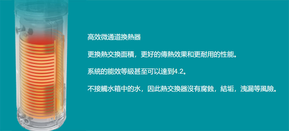 Dajinan大金安 DJNHP-200L - 詳情1