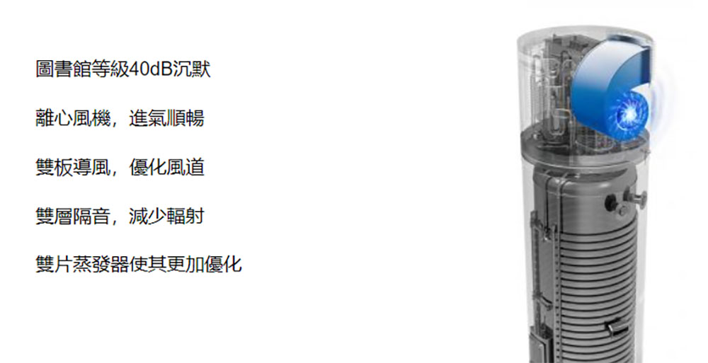 Dajinan大金安 DJNHP-200L - 詳情10