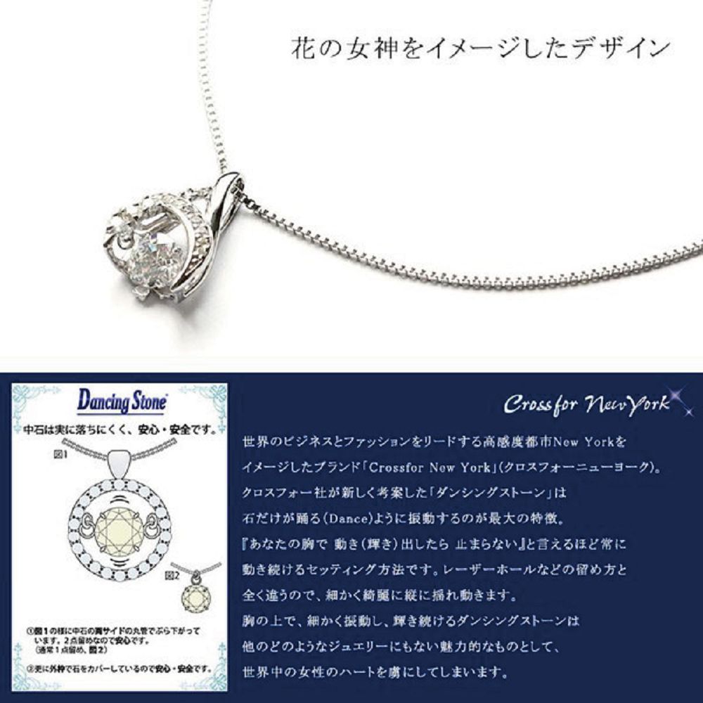 ä¸çé«æåº¦é½å¸New York