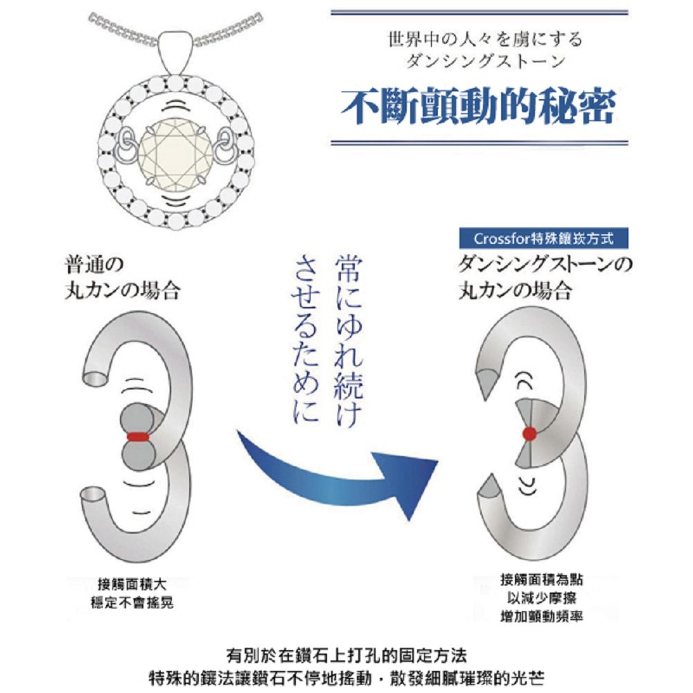 特殊的鑲法讓鑽石不停地搖動,散發細膩璀璨的光芒