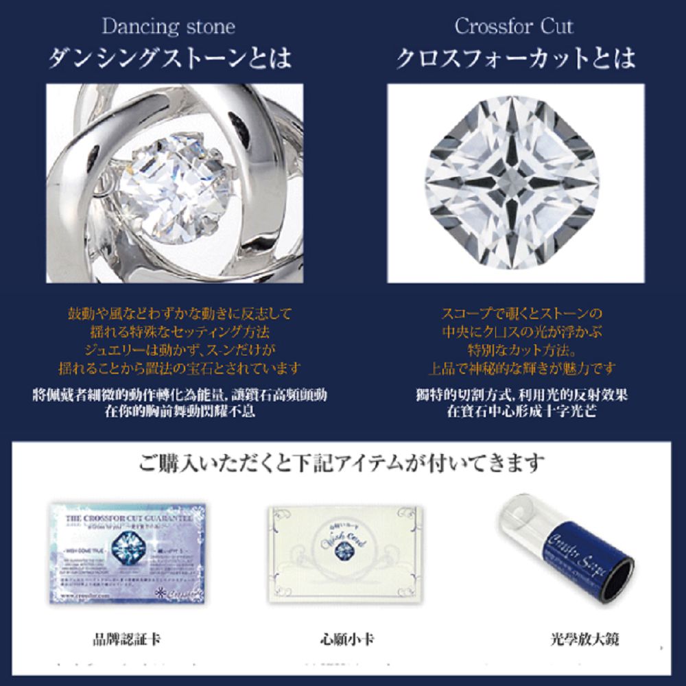 将備戴者細微的動作轄化為能量、議鎖石高頻顔動