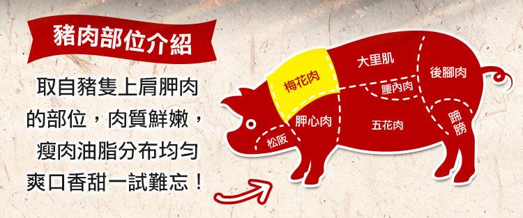 的部位,肉質鮮嫩,