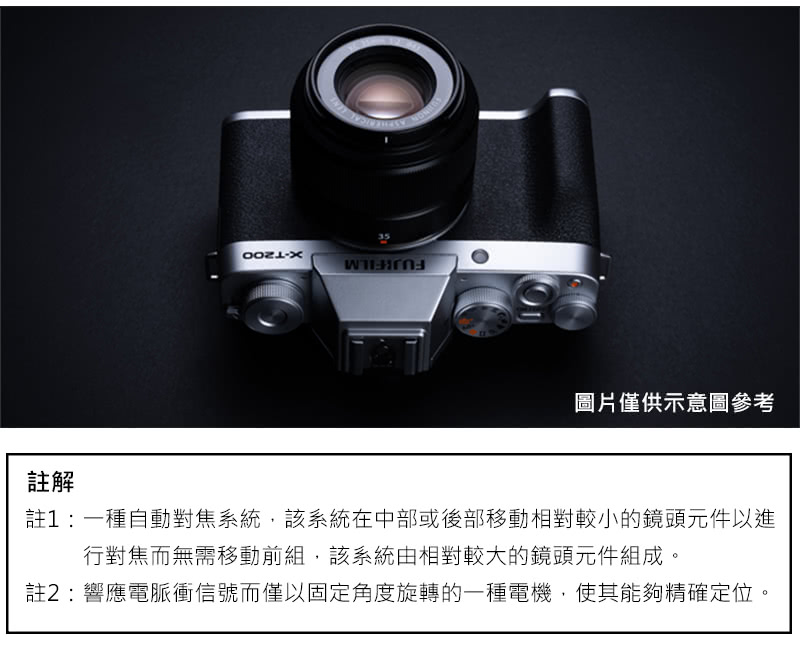 圖片僅供示意圖參考 註解 註1一種自動對焦系統,該系統在中部或後部移動相對較小的鏡頭元件以進 行對焦而無需移動前組,該系統由相對較大的鏡頭元件組成。 註2響應電脈衝信號而僅以固定角度旋轉的一種電機,使其能夠精確定位。 